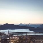 creative web platform cloud suite